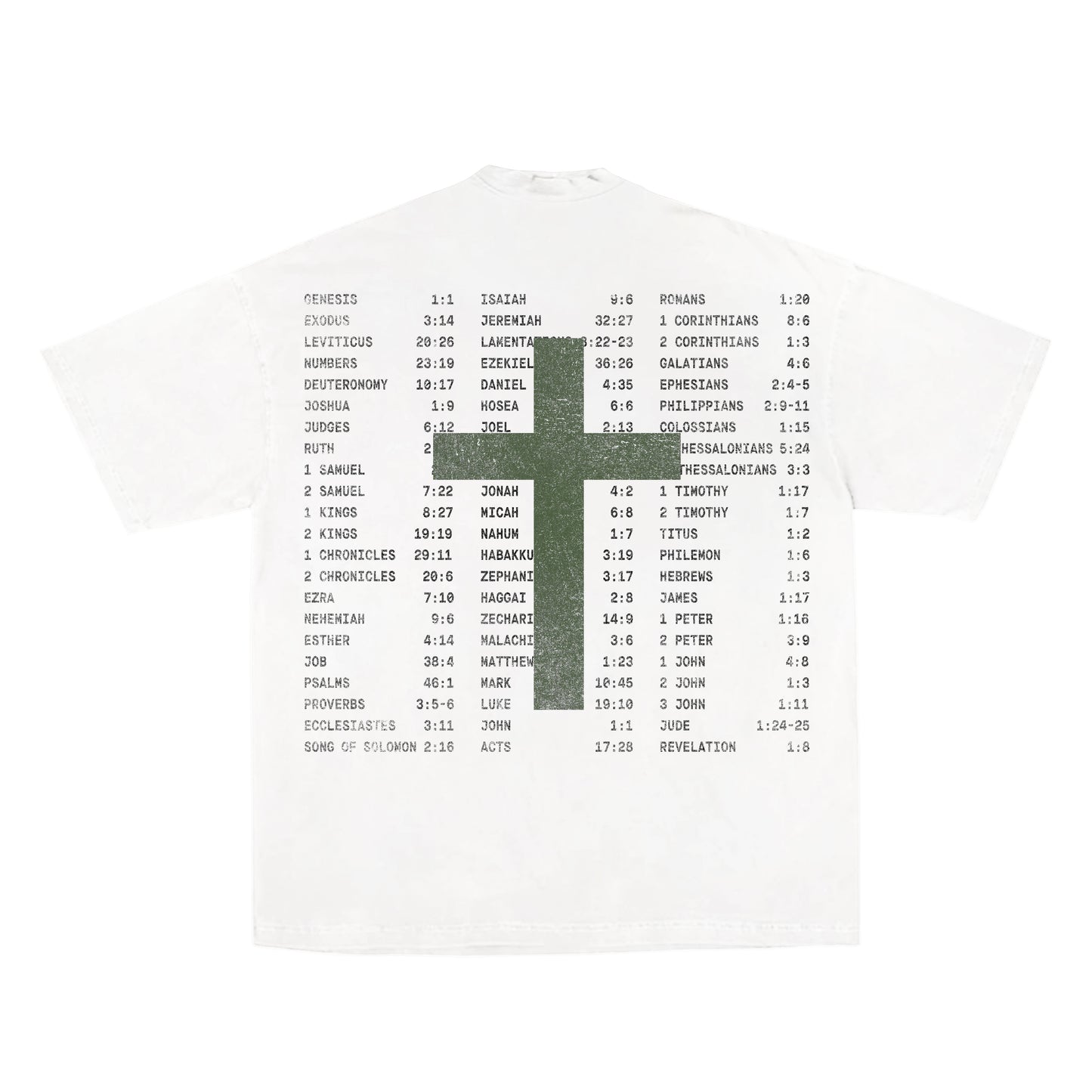 Name Above All Names Tee
